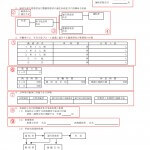 介護タクシーの許可申請書を自分で書くその③～個人編～